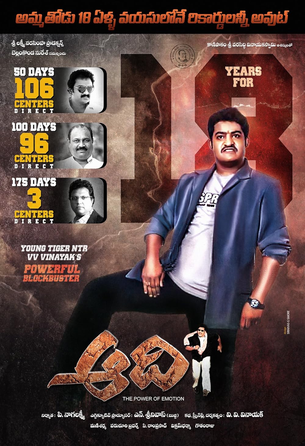 Aadi 